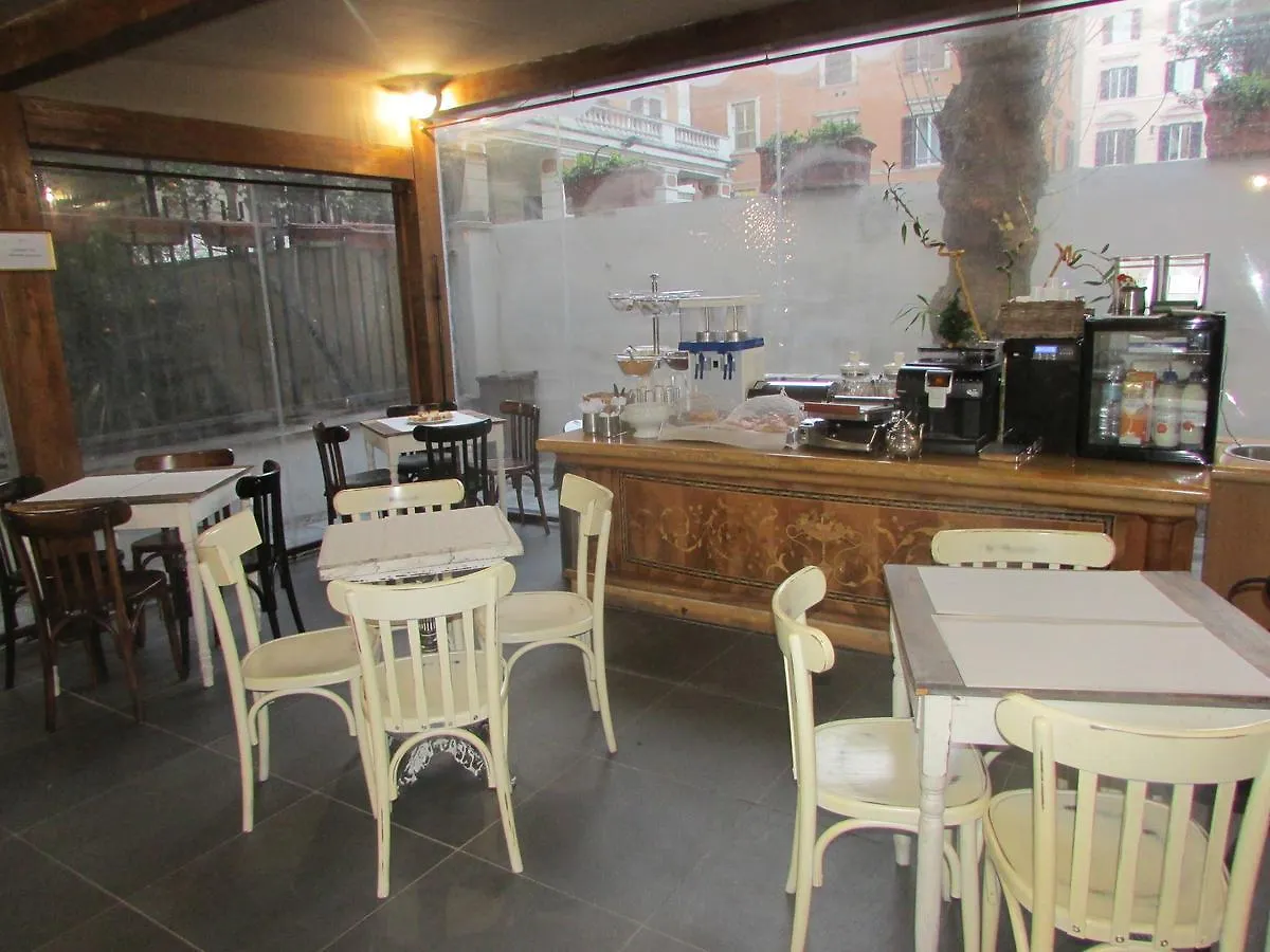 **  Vatican Garden Inn Guest House Рим Италия